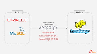 RDB Hadoop
최신 상태가 필요해..
Full dump에만 6시간이 걸려…
File dump가 없으면 연락 후 재입
수
매일 또는 매 시간
Full dump batch
 