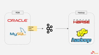 RDB Hadoop
Change
Data
Capture
 