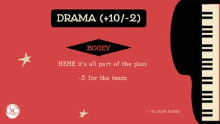 DRAMA (+10/-2)
HEHE it’s all part of the plan
-5 for the team
BOGEY
← TO MAIN BOARD
 