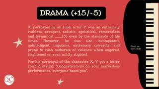 DRAMA (+15/-5)
X, portrayed by an Irish actor Y was an extremely
ruthless, arrogant, sadistic, egotistical, remorseless
and tyrannical _____(5) even by the standards of his
times. However, he was also incompetent,
unintelligent, impulsive, extremely cowardly, and
prone to rash outbursts of violence when angered,
frightened or even mildly slighted.
For his portrayal of the character X, Y got a letter
from Z stating “Congratulations on your marvellous
performance, everyone hates you”.
Cont. on
next slide
 
