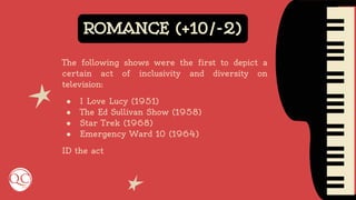 ROMANCE (+10/-2)
The following shows were the first to depict a
certain act of inclusivity and diversity on
television:
● I Love Lucy (1951)
● The Ed Sullivan Show (1958)
● Star Trek (1968)
● Emergency Ward 10 (1964)
ID the act
 