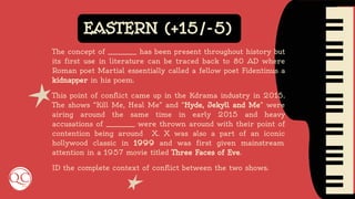 EASTERN (+15/-5)
The concept of __________ has been present throughout history but
its first use in literature can be traced back to 80 AD where
Roman poet Martial essentially called a fellow poet Fidentinus a
kidnapper in his poem.
This point of conflict came up in the Kdrama industry in 2015.
The shows “Kill Me, Heal Me” and “Hyde, Jekyll and Me” were
airing around the same time in early 2015 and heavy
accusations of __________ were thrown around with their point of
contention being around X. X was also a part of an iconic
hollywood classic in 1999 and was first given mainstream
attention in a 1957 movie titled Three Faces of Eve.
ID the complete context of conflict between the two shows.
 