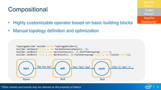 Compositional
• Highly customizable operator based on basic building blocks
• Manual topology definition and optimization
TopologyBuilder builder = new TopologyBuilder();
builder.setSpout(“input", new RandomSentenceSpout(), 1);
builder.setBolt("split", new SplitSentence(), 3).shuffleGrouping("spout");
builder.setBolt("count", new WordCount(), 2).fieldsGrouping("split", new Fields("word"));
“foo, foo, bar” “foo”, “foo”, “bar” {“foo”: 2, “bar”: 1}
Spout Bolt Bolt
10*Other names and brands may be claimed as the property of others.
Apache
Storm*
Apache
Gearpump*
Twitter
Heron*
 