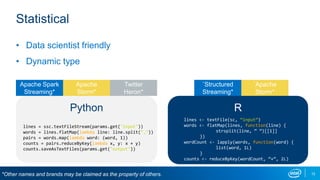 Statistical
• Data scientist friendly
• Dynamic type
Python
lines = ssc.textFileStream(params.get("input"))
words = lines.flatMap(lambda line: line.split(“,"))
pairs = words.map(lambda word: (word, 1))
counts = pairs.reduceByKey(lambda x, y: x + y)
counts.saveAsTextFiles(params.get("output"))
R
lines <- textFile(sc, “input”)
words <- flatMap(lines, function(line) {
strsplit(line, “ ”)[[1]]
})
wordCount <- lapply(words, function(word) {
list(word, 1L)
}
counts <- reduceByKey(wordCount, “+”, 2L)
˚Structured
Streaming*
12*Other names and brands may be claimed as the property of others.
Apache Spark
Streaming*
Apache
Storm*
Twitter
Heron*
˚Apache
Storm*
 