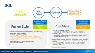 SQL
CREATE EXTERNAL TABLE
ORDERS (ID INT PRIMARY KEY, UNIT_PRICE INT,
QUANTITY INT)
LOCATION 'kafka://localhost:2181/brokers?topic=orders'
TBLPROPERTIES '{...}}‘
INSERT INTO LARGE_ORDERS SELECT ID, UNIT_PRICE *
QUANTITY
AS TOTAL FROM ORDERS WHERE UNIT_PRICE *
QUANTITY > 50
bin/storm sql XXXX.sql
InputDStream.transform((rdd: RDD[Order], time: Time) => {
import sqlContext.implicits._
rdd.toDF.registAsTempTable
val SQL = "SELECT ID, UNIT_PRICE * QUANTITY
AS TOTAL FROM ORDERS WHERE UNIT_PRICE *
QUANTITY > 50"
val largeOrderDF = sqlContext.sql(SQL)
largeOrderDF.toRDD
})
Fusion Style Pure Style
13*Other names and brands may be claimed as the property of others.
Apache Spark
Streaming*
Aapche
Flink*
Structured
Streaming
Apache Storm
Trident*
 