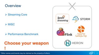 Overview
 Streaming Core
 MISC
 Performance Benchmark
Choose your weapon
!
2*Other names and brands may be claimed as the property of others.
 