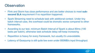 Observation
• Flink and Storm has close performance and are better choices to meet sub-
second SLA requirement if no repartition happened.
• Spark Streaming need to schedule task with additional context. Under tiny
batch interval case, the overhead could be dramatic worse compared to other
frameworks.
• According to our test, minimum Batch Interval of Spark is about 80ms (140
tasks per batch), otherwise task schedule delay will keep increasing
• Repartition is heavy for every framework, but usually it’s unavoidable.
• Latency of Gearpump is still quite low even under 800MB/s input throughput.
38
 