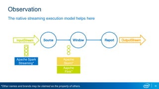 The native streaming execution model helps here
Observation
46
Apache Spark
Streaming*
Apache
Storm*
Aapche
Flink*
*Other names and brands may be claimed as the property of others.
 