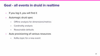 Goal - all events in druid in realtime
• If you log it, you will find it
• Automagic druid spec
‒ Offline analysis for dim...
