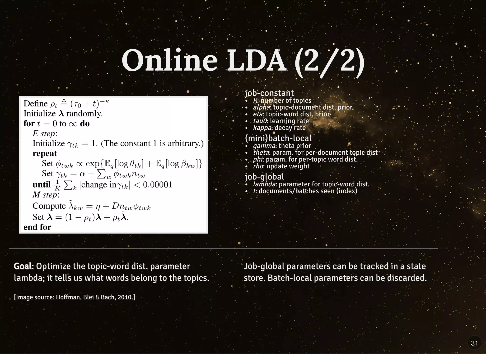job-constant
K: number of topics
alpha: topic-document dist. prior
eta: topic-word dist. prior
tau0: learning rate
kappa: decay rate
(mini)batch-local
gamma: theta prior
theta: param. for per-document topic dist
phi: param. for per-topic word dist.
rho: update weight
job-global
lambda: parameter for topic-word dist.
t: documents/batches seen (index)
GoalGoal: Optimize the topic-word dist. parameter: Optimize the topic-word dist. parameter
lambda; it tells us what words belong to the topics.lambda; it tells us what words belong to the topics.
[Image source: Hoffman, Blei & Bach, 2010.][Image source: Hoffman, Blei & Bach, 2010.]
Job-global parameters can be tracked in a stateJob-global parameters can be tracked in a state
store. Batch-local parameters can be discarded.store. Batch-local parameters can be discarded.
Online LDA (2/2)Online LDA (2/2)
31
 