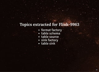 Topics extracted for Flink-9963Topics extracted for Flink-9963
format factory
table schema
table source
sink factory
table sink
25
 