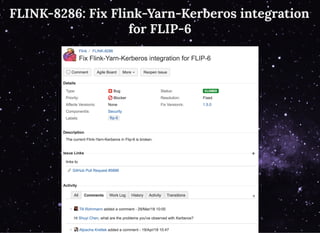 FLINK-8286: Fix Flink-Yarn-Kerberos integrationFLINK-8286: Fix Flink-Yarn-Kerberos integration
for FLIP-6for FLIP-6
 