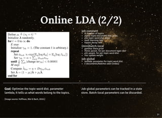 job-constant
K: number of topics
alpha: topic-document dist. prior
eta: topic-word dist. prior
tau0: learning rate
kappa: decay rate
(mini)batch-local
gamma: theta prior
theta: param. for per-document topic dist
phi: param. for per-topic word dist.
rho: update weight
job-global
lambda: parameter for topic-word dist.
t: documents/batches seen (index)
GoalGoal: Optimize the topic-word dist. parameter: Optimize the topic-word dist. parameter
lambda; it tells us what words belong to the topics.lambda; it tells us what words belong to the topics.
[Image source: Hoffman, Blei & Bach, 2010.][Image source: Hoffman, Blei & Bach, 2010.]
Job-global parameters can be tracked in a stateJob-global parameters can be tracked in a state
store. Batch-local parameters can be discarded.store. Batch-local parameters can be discarded.
Online LDA (2/2)Online LDA (2/2)
31
 