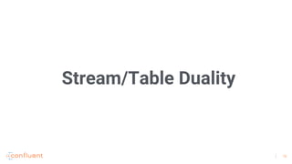 16
Stream/Table Duality
 