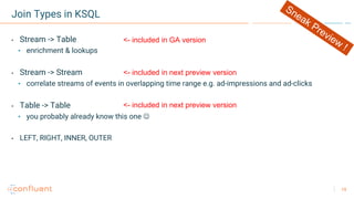 19
Join Types in KSQL
• Stream -> Table
• enrichment & lookups
• Stream -> Stream
• correlate streams of events in overlapping time range e.g. ad-impressions and ad-clicks
• Table -> Table
• you probably already know this one ☺
• LEFT, RIGHT, INNER, OUTER
<- included in GA version
<- included in next preview version
<- included in next preview version
 