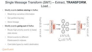 Single Message Transform (SMT) -- Extract, TRANSFORM,
Load…
• Modify events before storing in Kafka:
• Mask/drop sensitive information
• Set partitioning key
• Store lineage
• Modify events going out of Kafka:
• Route high priority events to faster
data stores
• Direct events to different
Elasticsearch indexes
• Cast data types to match destination
 