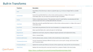 8
Built-in Transforms
https://docs.confluent.io/current/connect/transforms/index.html
 