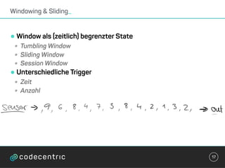 •Window als (zeitlich) begrenzter State
• Tumbling Window
• Sliding Window
• Session Window
•Unterschiedliche Trigger
• Zeit
• Anzahl
Windowing & Sliding_
17
 