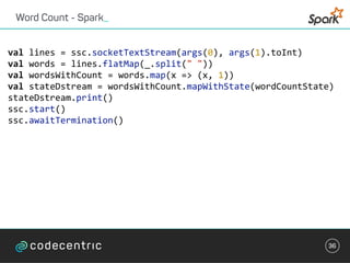 Word Count - Spark_
36
val	lines	=	ssc.socketTextStream(args(0),	args(1).toInt)	
val	words	=	lines.flatMap(_.split("	"))	
val	wordsWithCount	=	words.map(x	=>	(x,	1))	
val	stateDstream	=	wordsWithCount.mapWithState(wordCountState)	
stateDstream.print()	
ssc.start()	
ssc.awaitTermination()
 