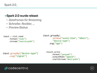 •Spark 2.0 wurde releast
• Dataframes für Streaming
• Schneller, ﬂexibler, ...
• Preview Status
Spark 2.0_
37
 