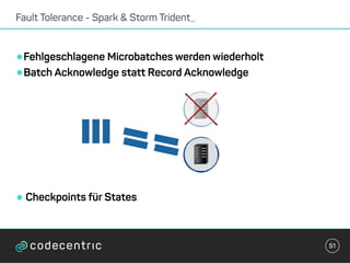 •Fehlgeschlagene Microbatches werden wiederholt
•Batch Acknowledge statt Record Acknowledge
•Checkpoints für States
Fault Tolerance - Spark & Storm Trident_
51
 