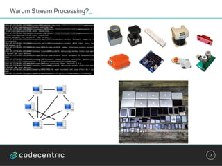 Warum Stream Processing?_
7
 