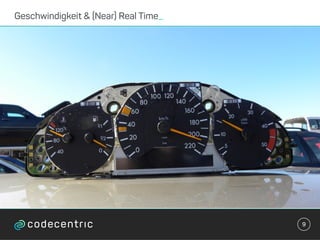 •And some mind breaking Bulletpoints 1
•And some mind breaking Bulletpoints 2
•And some mind breaking Bulletpoints 3
• Or some great Sub-Bulletpoints 1
• Or some great Sub-Bulletpoints 2
• Or some great Sub-Bulletpoints 3
•And some mind breaking Bulletpoints 4
•And some mind breaking Bulletpoints 5
Geschwindigkeit & (Near) Real Time_
9
 