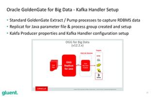 • Standard	GoldenGate	Extract	/	Pump	processes	to	capture	RDBMS	data	
• Replicat	for	Java	parameter	file	&	process	group	created	and	setup	
• Kakfa	Producer	properties	and	Kafka	Handler	configuration	setup
15
Oracle	GoldenGate	for	Big	Data	-	Kafka	Handler	Setup
 