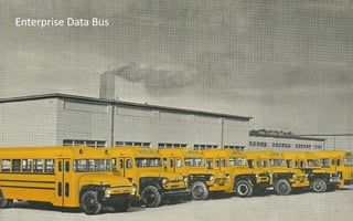 Enterprise	Data	Bus
6
 