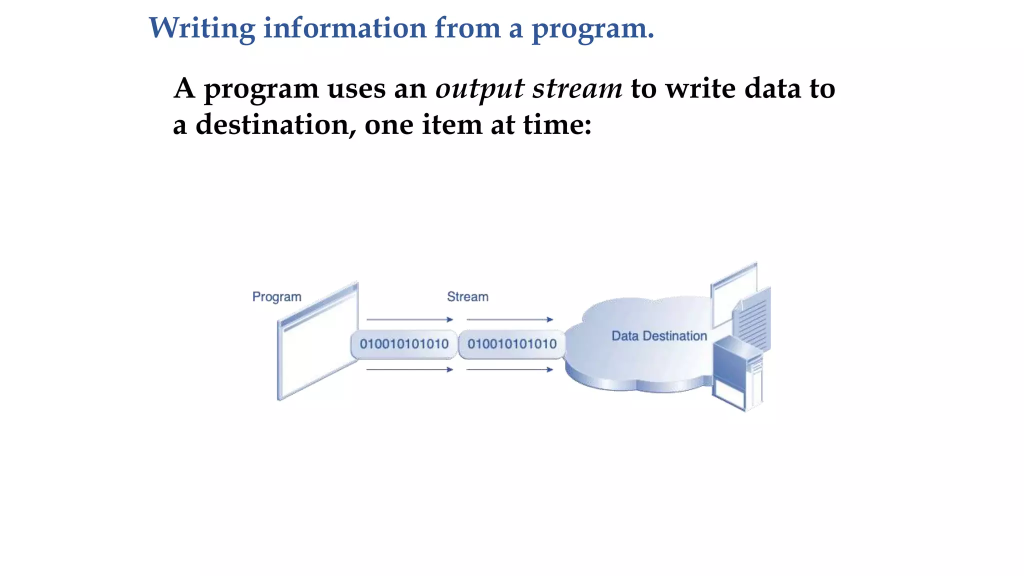 Stream In Java.pptx