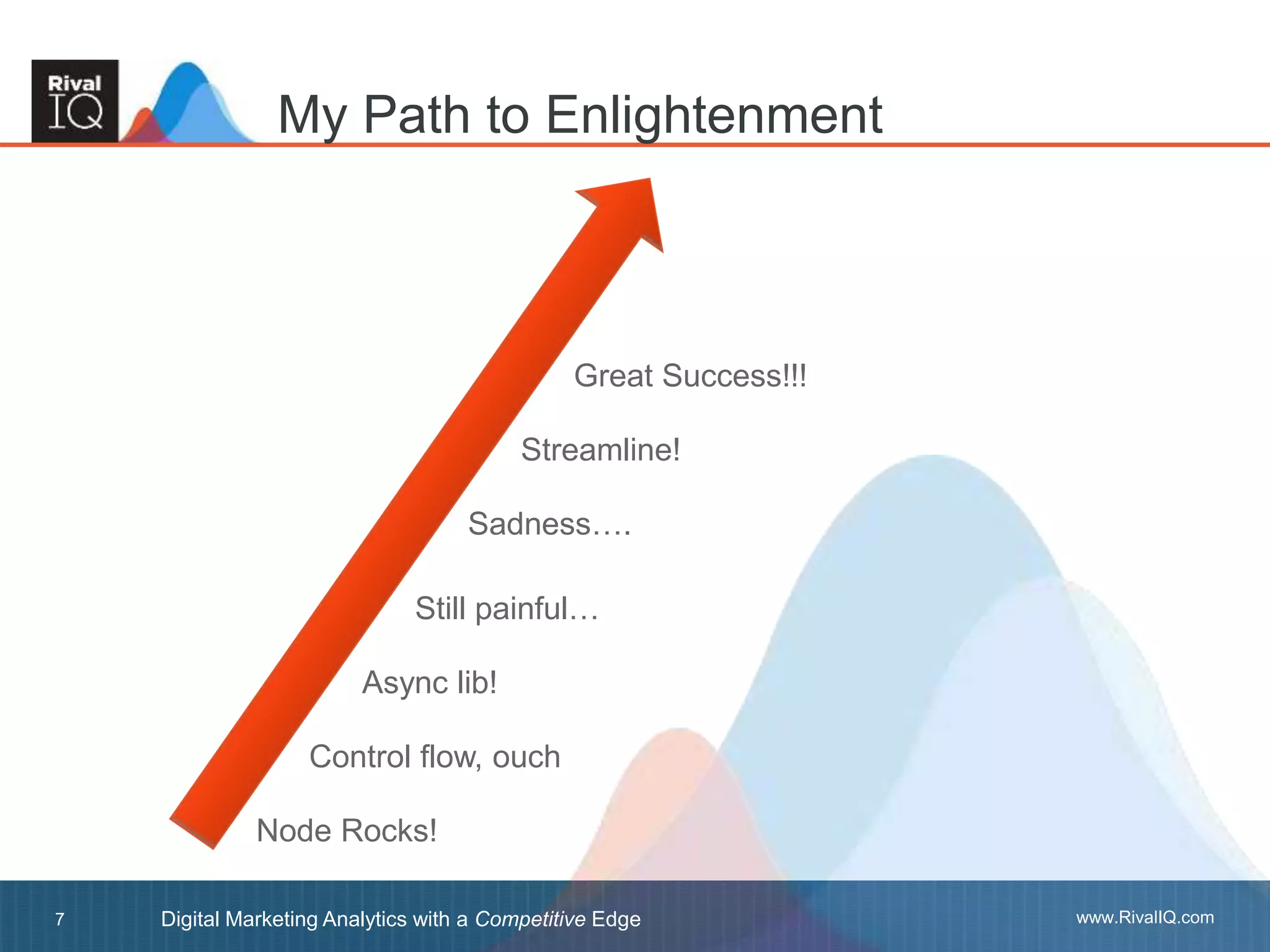 www.RivalIQ.comDigital Marketing Analytics with a Competitive Edge7
My Path to Enlightenment
Node Rocks!
Control flow, ouch
Async lib!
Still painful…
Streamline!
Great Success!!!
Sadness….
 