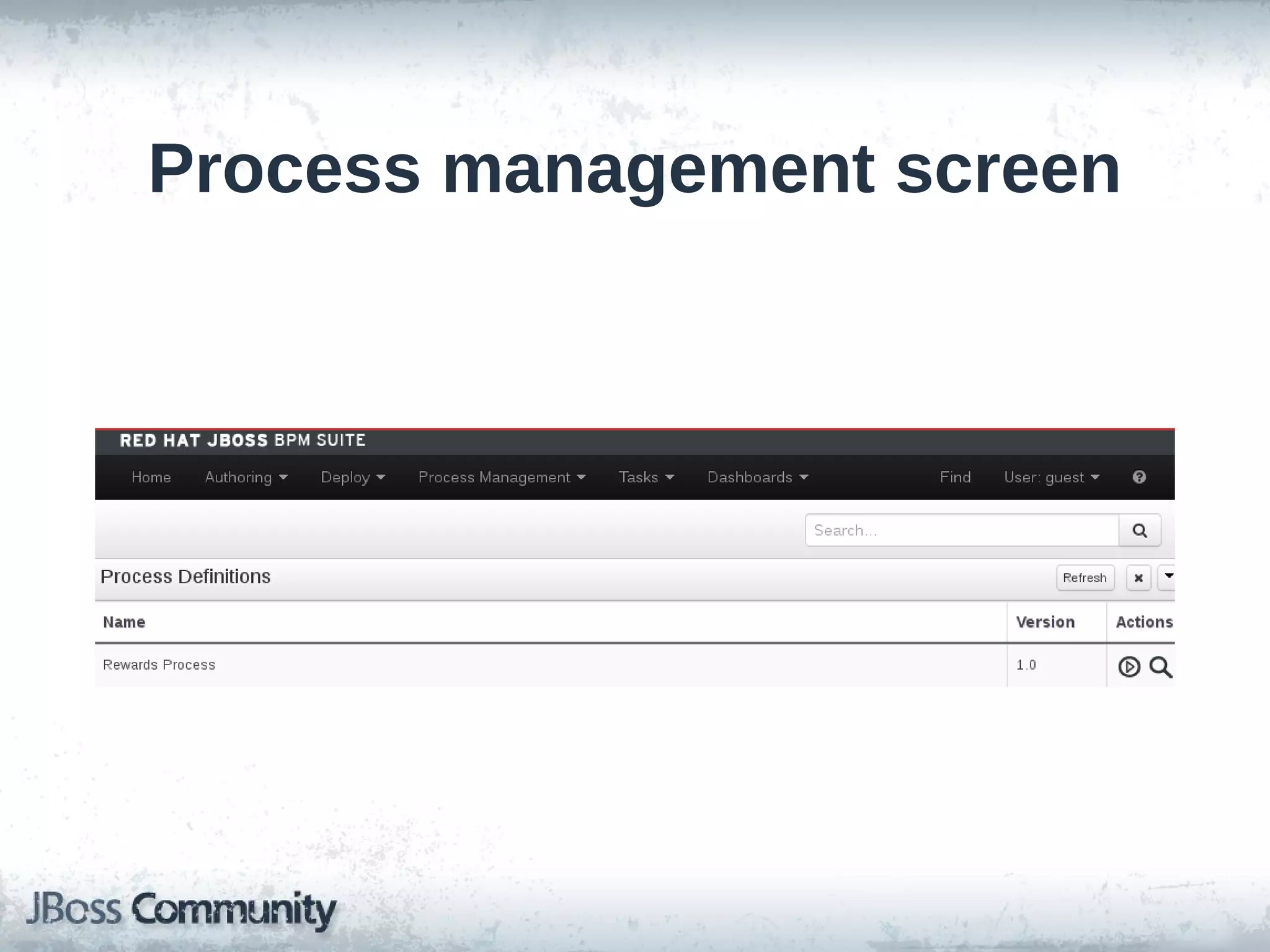 Process management screen
 