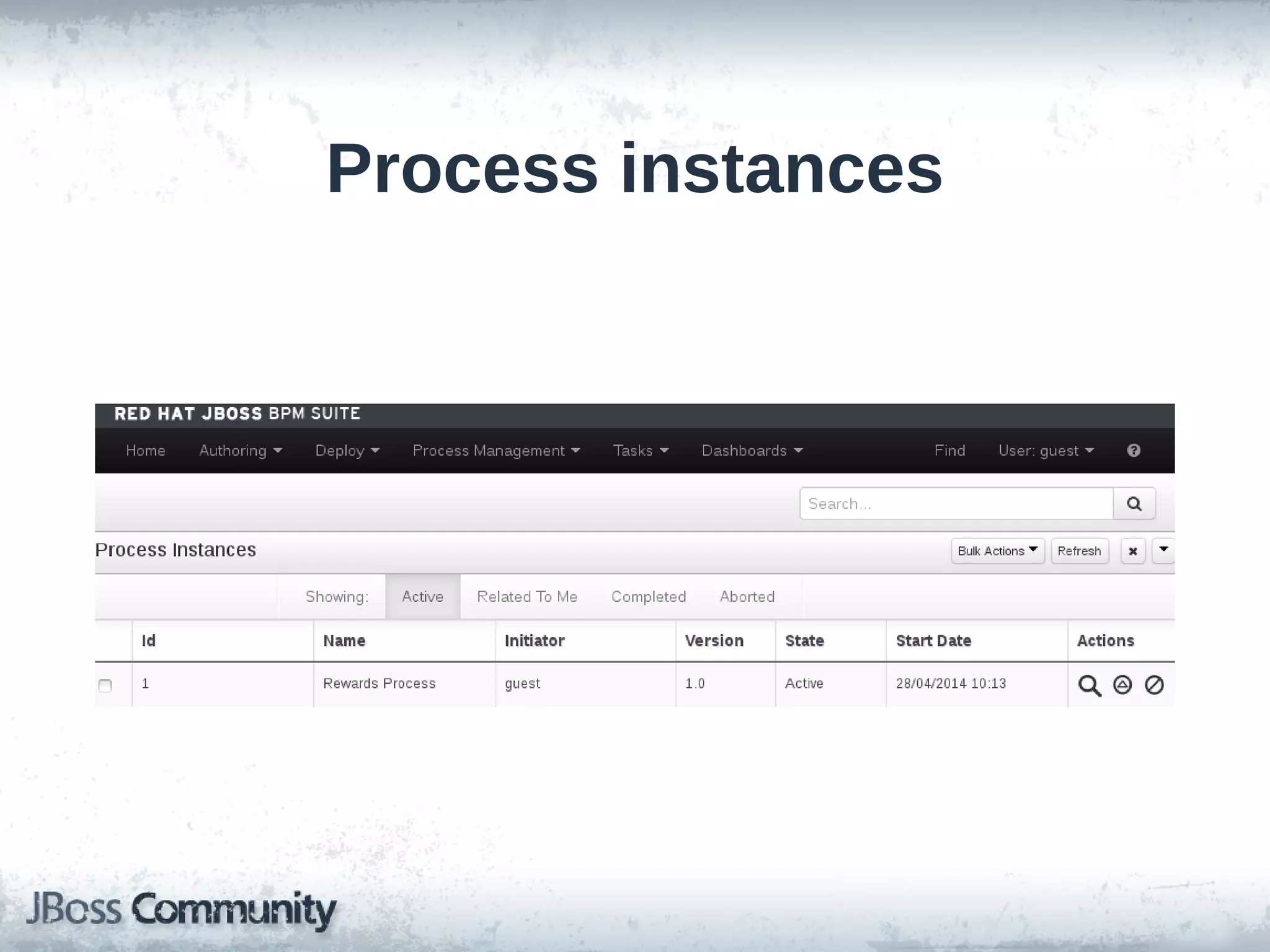 Process instances
 