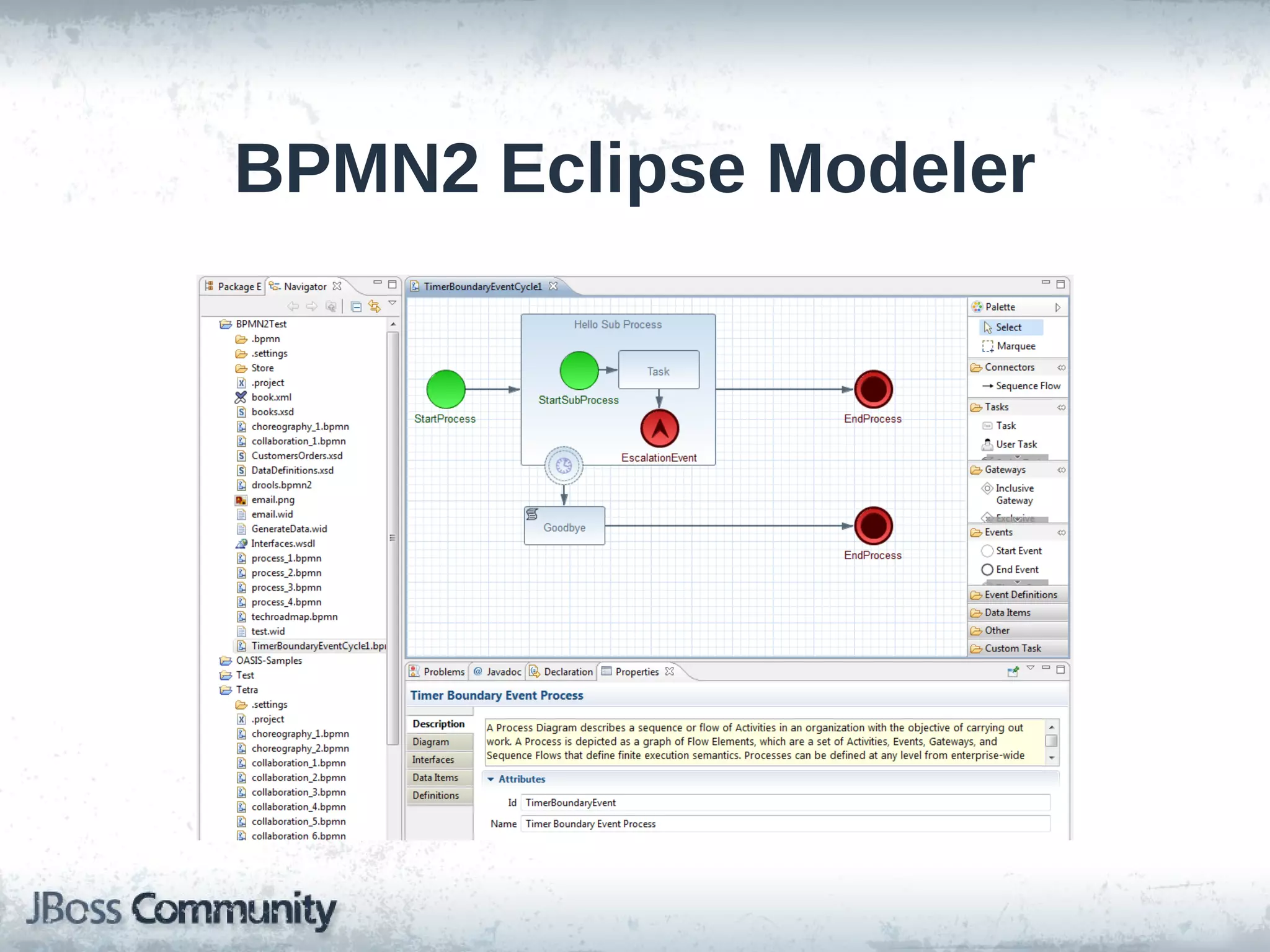 BPMN2 Eclipse Modeler
 