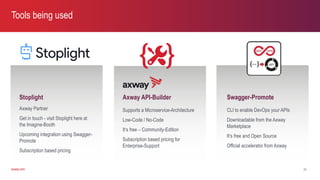 axway.comaxway.com
Stoplight
Axway Partner
Get in touch - visit Stoplight here at
the Imagine-Booth
Upcoming integration using Swagger-
Promote
Subscription based pricing
Axway API-Builder Swagger-Promote
CLI to enable DevOps your APIs
Downloadable from the Axway
Marketplace
It‘s free and Open Source
Official accelerator from Axway
Tools being used
25
Supports a Microservice-Architecture
Low-Code / No-Code
It‘s free – Community-Edition
Subscription based pricing for
Enterprise-Support
 