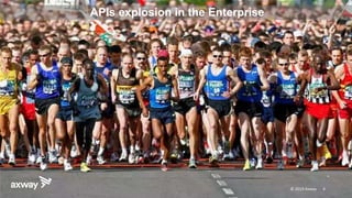 axway.com
APIs explosion in the Enterprise
© 2019 Axway 4
 