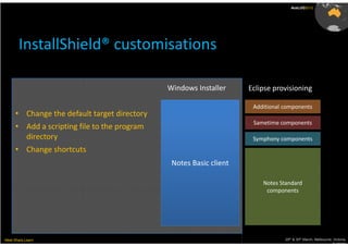 AusLUG2012




       InstallShield® customisations

                                              Windows Installer     Eclipse provisioning

                                                                     Additional components
      • Change the default target directory
                                                                     Sametime components
      • Add a scripting file to the program
        directory                                                    Symphony components
      • Change shortcuts
                                               Notes Basic client

                                                                        Notes Standard
                                                                         components




Meet.Share.Learn                                                                29th & 30th March, Melbourne, Victoria,
                                                                                                             Australia
 