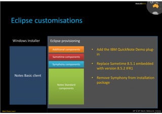 AusLUG2012




          Eclipse customisations

            Windows Installer      Eclipse provisioning

                                    Additional components   • Add the IBM QuickNote Demo plug-
                                                              in
                                    Sametime components

                                    Symphony components     • Replace Sametime 8.5.1 embedded
                                                              with version 8.5.2 IFR1
              Notes Basic client
                                                            • Remove Symphony from installation
                                                              package
                                       Notes Standard
                                        components




Meet.Share.Learn                                                                  29th & 30th March, Melbourne, Victoria,
                                                                                                               Australia
 