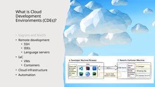 What is Cloud
Development
Environments (CDEs)?
• Vagrant and NixOS
• Remote development
• SSH
• IDEs
• Language servers
• IaC
• VMs
• Containers
• Cloud infrastructure
• Automation
 