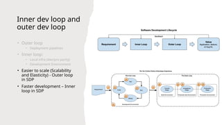 Inner dev loop and
outer dev loop
• Outer loop
• Deployment pipelines
• Inner loop:
• Local infra (dev/pro parity)
• Development Environment
• Easier to scale (Scalability
and Elasticity) - Outer loop
in SDP
• Faster development – Inner
loop in SDP
 