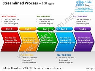 Streamlined Process – 5 Stages


Your Text Here                                        Put Text Here                               Your Text Here
•    Your Text Goes here                          •    Your Text Goes here                        •    Your Text Goes here
•    Download this                                •    Download this                              •    Download this
     awesome diagram                                   awesome diagram                                 awesome diagram

      Text 1                       Text 2                  Text 3                 Text 4                   Text 5


     Your Text here              Your Text here           Your Text here         Your Text here          Your Text here
     Download this               Download this            Download this          Download this           Download this
     awesome diagram             awesome diagram          awesome diagram        awesome diagram         awesome diagram




                               Put Text Here                                 Your Text Here
                           •     Your Text Goes here                         •   Your Text Goes here
                           •     Download this                               •   Download this
                                 awesome diagram                                 awesome diagram


                                                                                                                    Your Logo
 