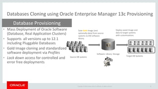 Copyright © 2016 Oracle and/or its affiliates. All rights reserved.
Databases Cloning using Oracle Enterprise Manager 13c Provisioning
12
• Mass Deployment of Oracle Software
(Database, Real Application Clusters)
• Supports all versions up to 12.1
including Pluggable Databases
• Gold Image cloning and standardized
software deployment via Profiles
• Lock down access for controlled and
error free deployments
Database Provisioning
Source DB systems Target DB Systems
Software Library Storage
Save Gold image (and
optionally data) from source
systems to EM software
library
Deploy saved Image and
data to target systems
with customizations
 