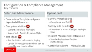 Copyright © 2016 Oracle and/or its affiliates. All rights reserved.
Configuration & Compliance Management
• Comparison Templates – Ignore
expected differences
• Group Association
– Current and future members
– Supported – Admin, Dynamic, Static
• Test Mode
– Test Definition before mass deploy
– Option for new group members can be
tested before results added
• Summary Dashboards
– Compliance and Drift
• Side by Side Results
– Compare CIs across N targets in single
view
• Incident Management Integration
– Standard ruleset notification
methodology
• Corrective Actions – Manual/Auto
20
Setup and Maintenance Operational
Key Features
 
