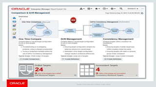 Copyright © 2016 Oracle and/or its affiliates. All rights reserved.
 