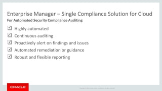 Copyright © 2016 Oracle and/or its affiliates. All rights reserved.
Enterprise Manager – Single Compliance Solution for Cloud
 Highly automated
 Continuous auditing
 Proactively alert on findings and issues
 Automated remediation or guidance
 Robust and flexible reporting
For Automated Security Compliance Auditing





 