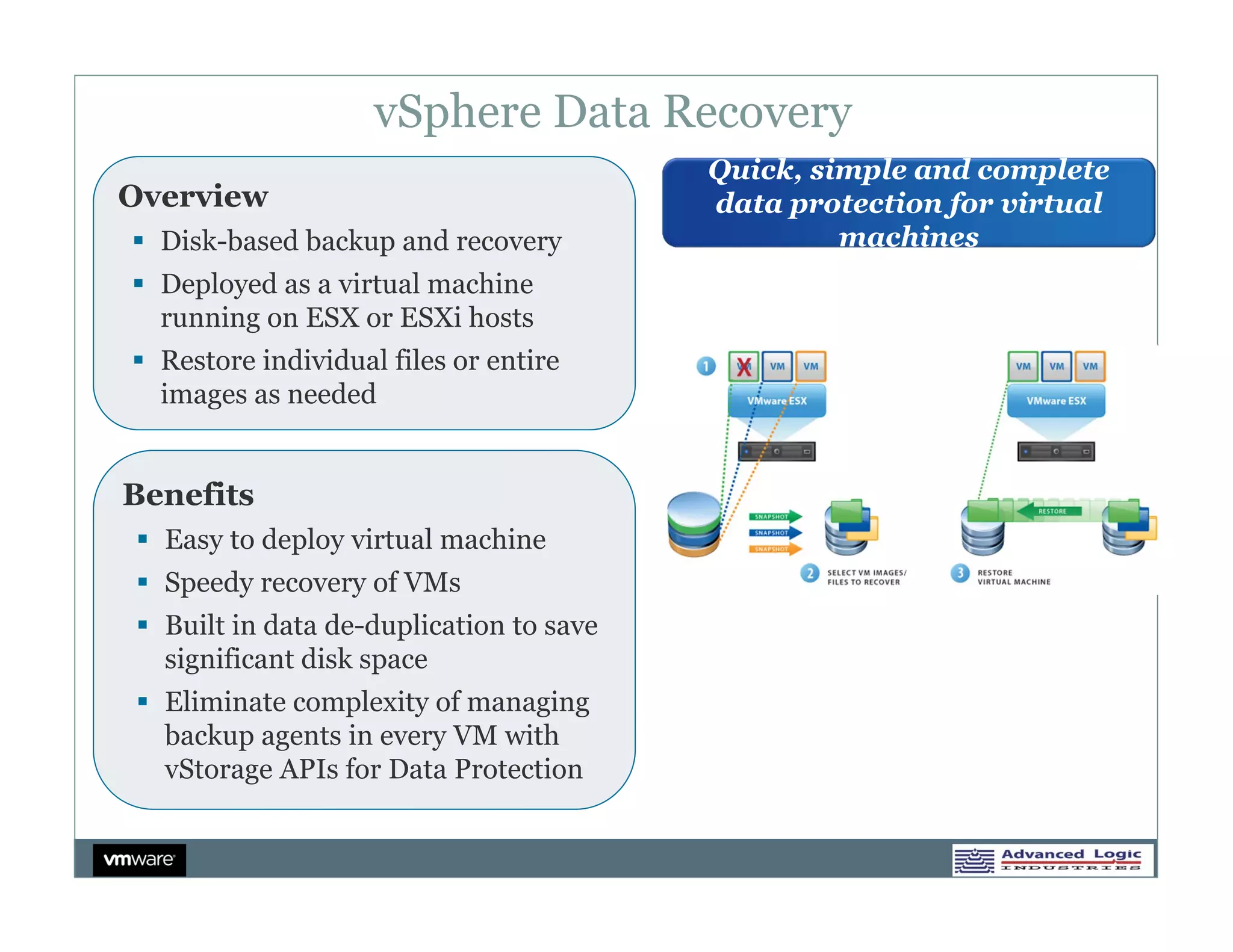 vSphere Data Recovery
                                         Quick, simple and complete
Overview                                 data protection for virtual
 Disk-based backup and recovery                  machines
 Deployed as a virtual machine
  running on ESX or ESXi hosts
 Restore individual files or entire
  images as needed


Benefits
 Easy to deploy virtual machine
 Speedy recovery of VMs
 Built in data de-duplication to save
  significant disk space
 Eliminate complexity of managing
  backup agents in every VM with
  vStorage APIs for Data Protection
 