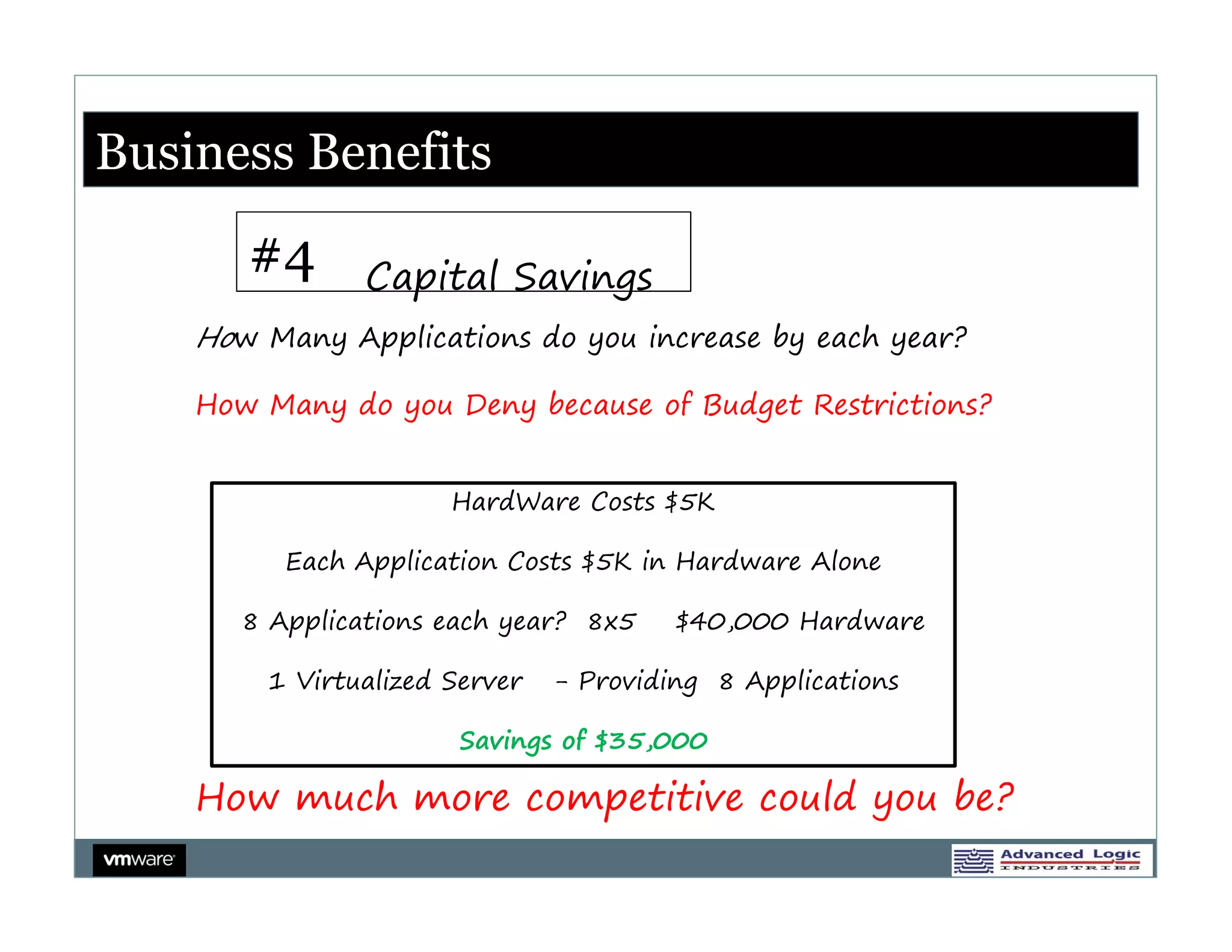 Business Benefits

       #4       Capital Savings
    How Many Applications do you increase by each year?

    How Many do you Deny because of Budget Restrictions?


                      HardWare Costs $5K

          Each Application Costs $5K in Hardware Alone

       8 Applications each year? 8x5    $40,000 Hardware

        1 Virtualized Server   - Providing 8 Applications

                       Savings of $35,000

    How much more competitive could you be?
 