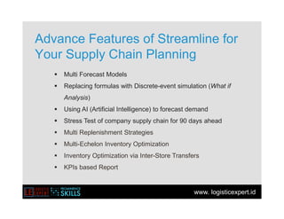 www. logisticexpert.id
 Multi Forecast Models
 Replacing formulas with Discrete-event simulation (What if
Analysis)
 Using AI (Artificial Intelligence) to forecast demand
 Stress Test of company supply chain for 90 days ahead
 Multi Replenishment Strategies
 Multi-Echelon Inventory Optimization
 Inventory Optimization via Inter-Store Transfers
 KPIs based Report
Advance Features of Streamline for
Your Supply Chain Planning
 