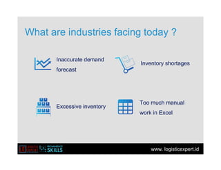 www. logisticexpert.id
What are industries facing today ?
Inaccurate demand
forecast
Excessive inventory
Inventory shortages
Too much manual
work in Excel
 