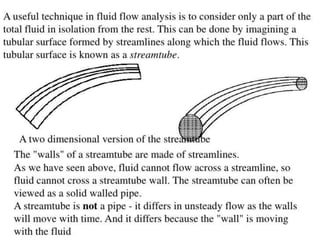 Streamlines and streamtubes